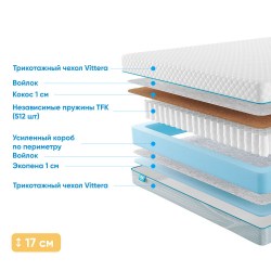 matras-promteks-orient-soft-standart-kombi-1.jpg